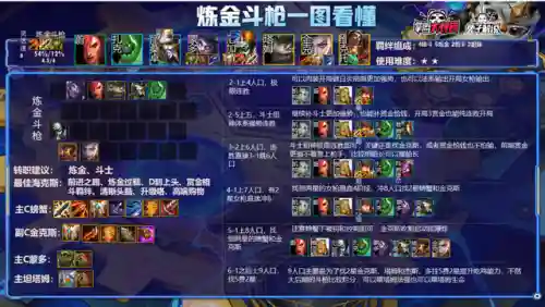 下棋毒瘤阵容搭配推荐图(英雄联盟最新下棋阵容)插图5
