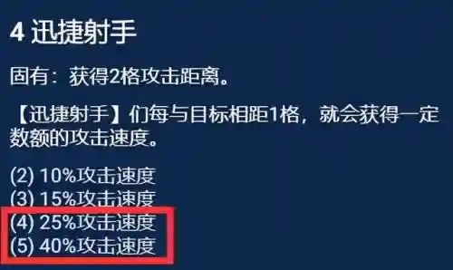 迅捷法师阵容搭配推荐装备(云顶之弈最新法师阵容)插图9