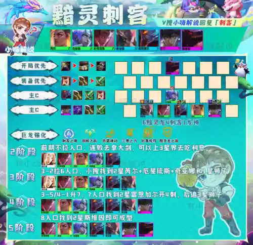 强袭大师阵容搭配推荐(强袭炮手配什么阵容最新版本)插图16