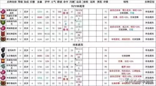 混沌战士成型阵容搭配图(混沌之戒3最强阵容)插图13