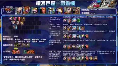 下棋毒瘤阵容搭配推荐图(英雄联盟最新下棋阵容)插图12