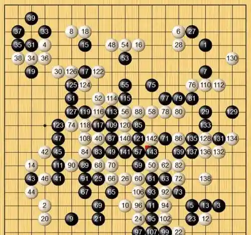 围棋阵容搭配推荐图表最新(英雄联盟最新下棋阵容)插图3