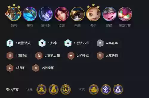 驯龙大师阵容搭配过度(小小驯龙师的无敌阵容)插图1