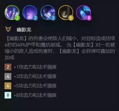 驯龙大师阵容搭配过度(小小驯龙师的无敌阵容)插图4