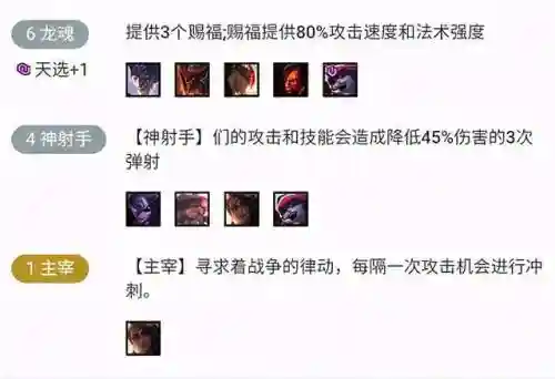 斗士射手阵容搭配推荐图片(圣斗士星矢手游最强阵容)插图3