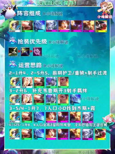 迅捷法师阵容搭配推荐装备(云顶之弈最新法师阵容)插图12