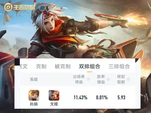 王者通用阵容搭配推荐图(王者荣耀阵容搭配大全)插图2