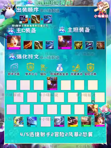 迅捷法师阵容搭配推荐装备(云顶之弈最新法师阵容)插图7