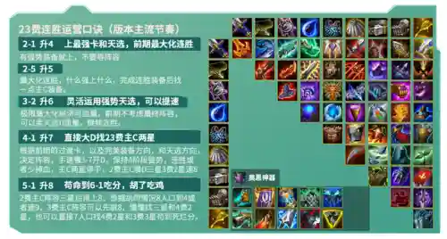 福星赛季龙魂阵容搭配(圣魂最强阵容)插图10