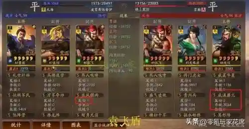 王者核弹流阵容搭配推荐(核爆阵容)插图32