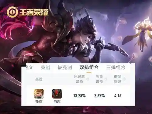 王者通用阵容搭配推荐图(王者荣耀阵容搭配大全)插图1