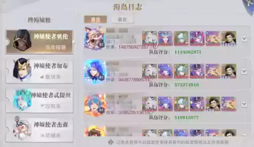 三控悬赏老虎阵容搭配(老虎灯控台)插图5