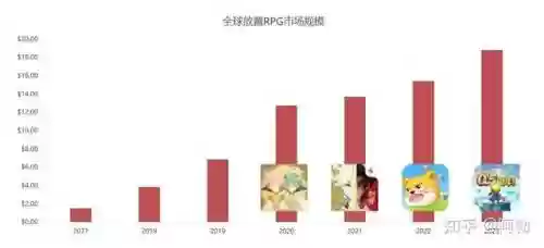 奇点时代怎么搭配阵容装备(奇点时代)插图21
