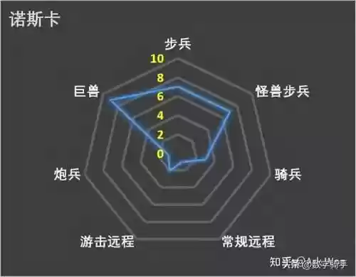 混沌战士成型阵容搭配图(混沌之戒3最强阵容)插图23