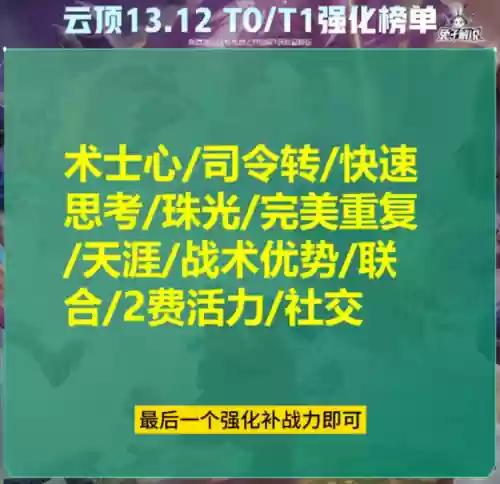 术士怎么搭配阵容最好看(五术士310最新阵容)插图10
