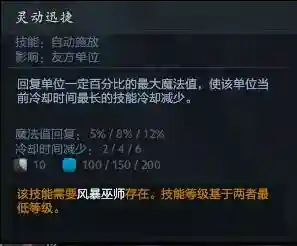 守望轮回谷阵容搭配5.0(守望轮回谷四大流派)插图20