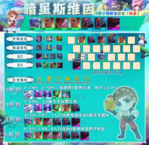 强袭大师阵容搭配推荐(强袭炮手配什么阵容最新版本)插图17