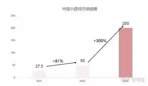 奇点时代怎么搭配阵容装备(奇点时代)插图25