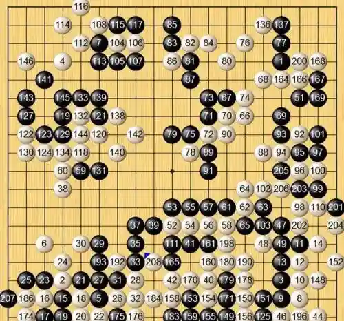 围棋阵容搭配推荐图表最新(英雄联盟最新下棋阵容)插图4