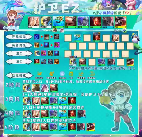 强袭大师阵容搭配推荐(强袭炮手配什么阵容最新版本)插图19
