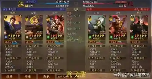 王者核弹流阵容搭配推荐(核爆阵容)插图28