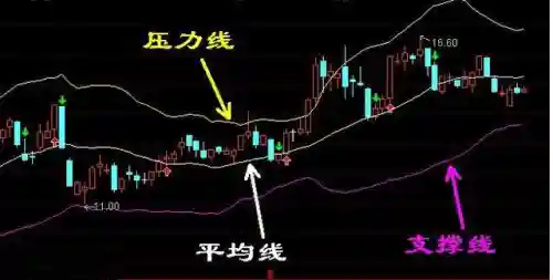 战法互抢阵容搭配图片(三国志战略版阵容搭配)插图1