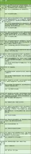 剑魂进阶搭配阵容图片(dnf剑魂最强装备搭配)插图37