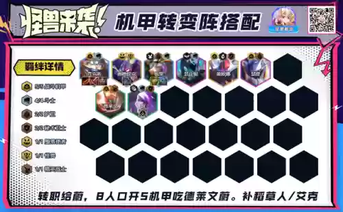 机甲武器阵容怎么搭配的(星际战甲机甲武器)插图7
