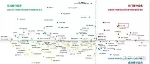 奇点时代怎么搭配阵容装备(奇点时代)插图20