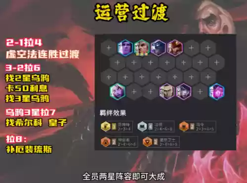 奶妈乌鸦阵容搭配推荐最新(奶妈2333搭配)插图4