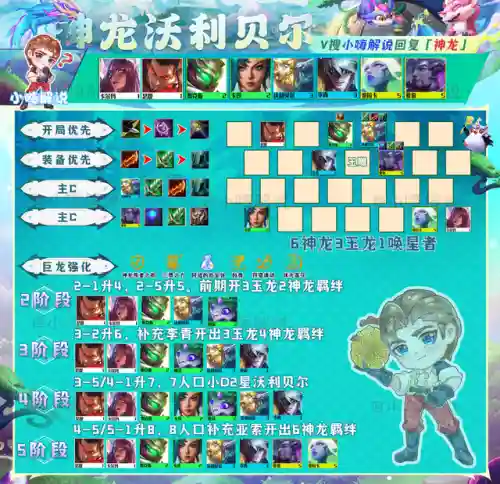 强袭大师阵容搭配推荐(强袭炮手配什么阵容最新版本)插图12