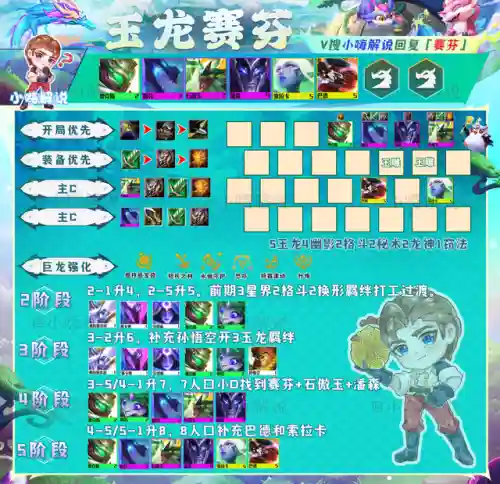 强袭大师阵容搭配推荐(强袭炮手配什么阵容最新版本)插图7