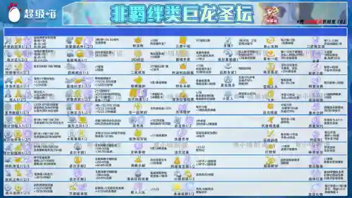 迅捷法师阵容搭配推荐装备(云顶之弈最新法师阵容)插图5