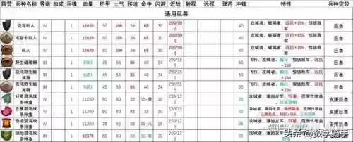 混沌战士成型阵容搭配图(混沌之戒3最强阵容)插图18
