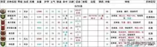 混沌战士成型阵容搭配图(混沌之戒3最强阵容)插图17