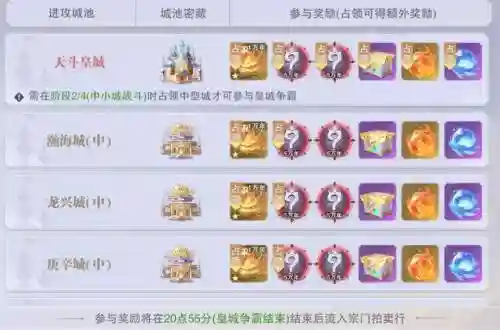 胖子破兽阵容怎么搭配(三国跑跑最强阵容搭配)插图7
