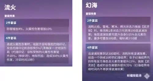 火将军应该如何搭配阵容(魏延阵容t0搭配)插图11