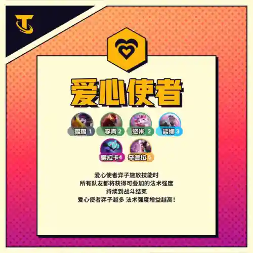怪兽来袭羁绊阵容搭配推荐(怪兽入侵所有羁绊图鉴)插图17