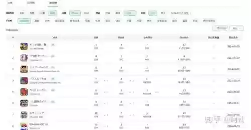 奇点时代怎么搭配阵容装备(奇点时代)插图1