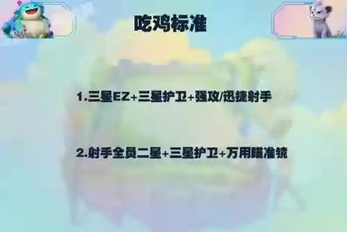 迅捷射手之心阵容搭配攻略(时间之钥阵容最佳搭配建议)插图23