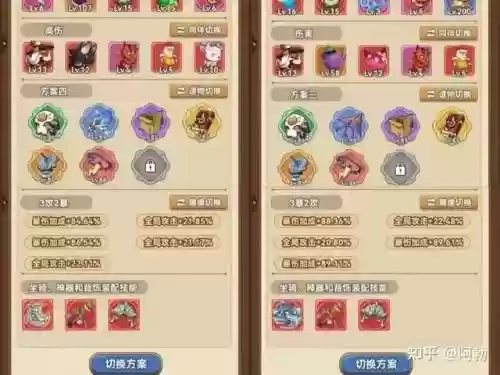 奇点时代怎么搭配阵容装备(奇点时代)插图9