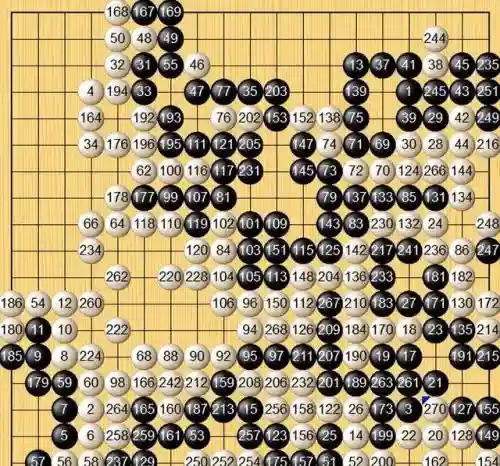围棋阵容搭配推荐图表最新(英雄联盟最新下棋阵容)插图5