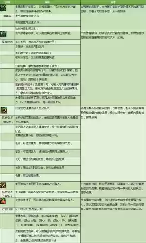 剑魂进阶搭配阵容图片(dnf剑魂最强装备搭配)插图6