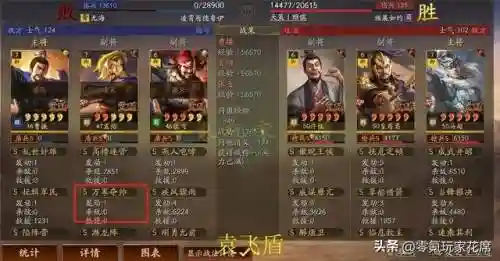 王者核弹流阵容搭配推荐(核爆阵容)插图22