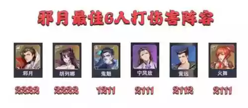 邪月悬赏阵容搭配最新(邪月主C阵容)插图10