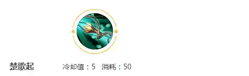 咸鱼之王虞姬最强阵容搭配(闪烁之光最强阵容)插图1