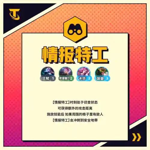 怪兽来袭羁绊阵容搭配推荐(怪兽入侵所有羁绊图鉴)插图26