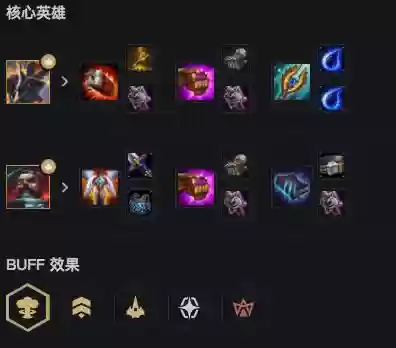 龙王赛季最强阵容搭配图(王者模拟战最强射手阵容)插图3