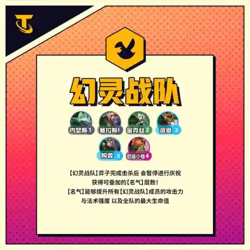 怪兽来袭羁绊阵容搭配推荐(怪兽入侵所有羁绊图鉴)插图23