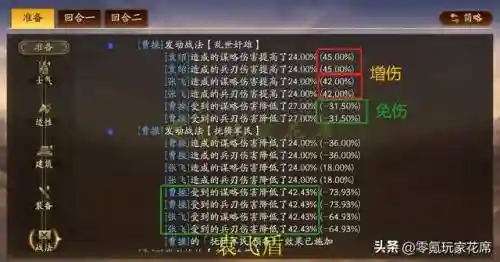 王者核弹流阵容搭配推荐(核爆阵容)插图4